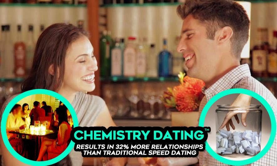 Cosmo Speed Dating Event