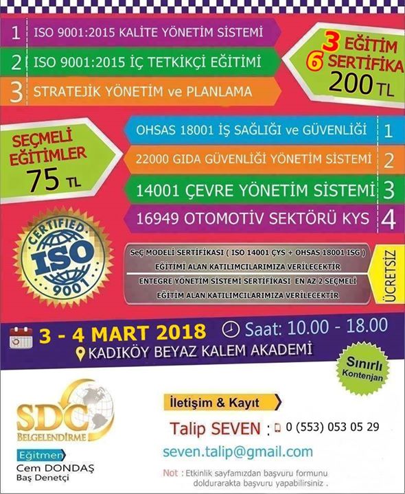 Kalite sistemlerinin belgelendirilmesi. Sertifika sisteminin yapısı Kalite sistemlerinin belgelendirilmesi. Sertifika sisteminin yapısı