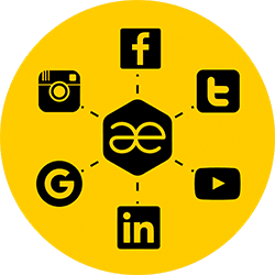 Marketing Activities