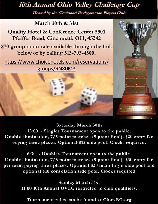 10th Annual Ohio Valley Challenge Cup At Quality Hotel Conference