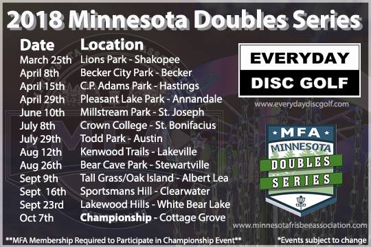 Mds Championships Cottage Grove At Oakwood Park Disc Golf
