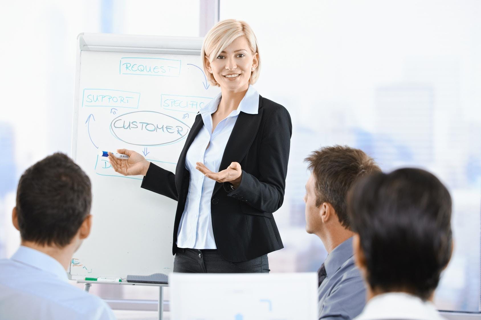 manila train the trainer learning execution mastering training