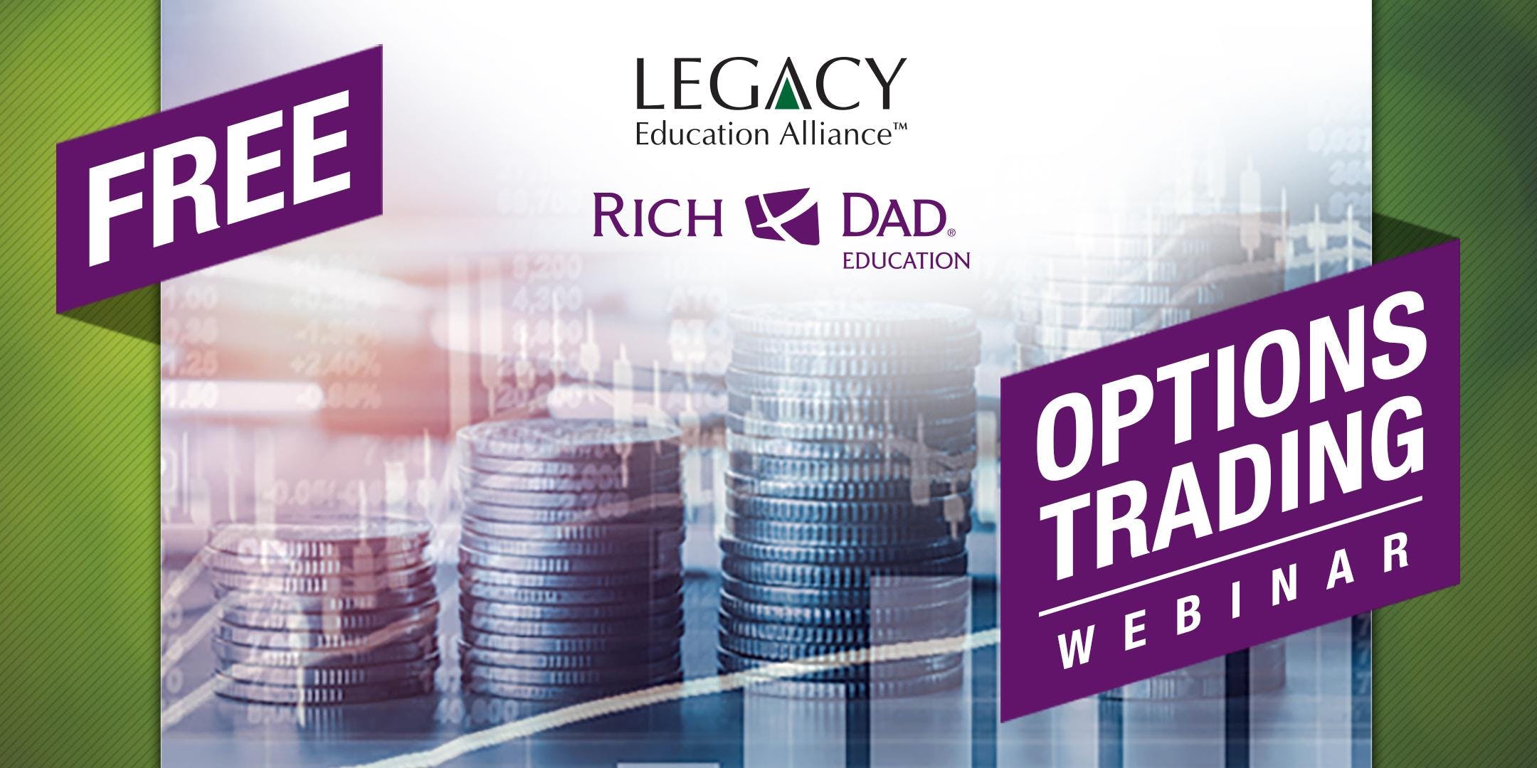 Az options trading