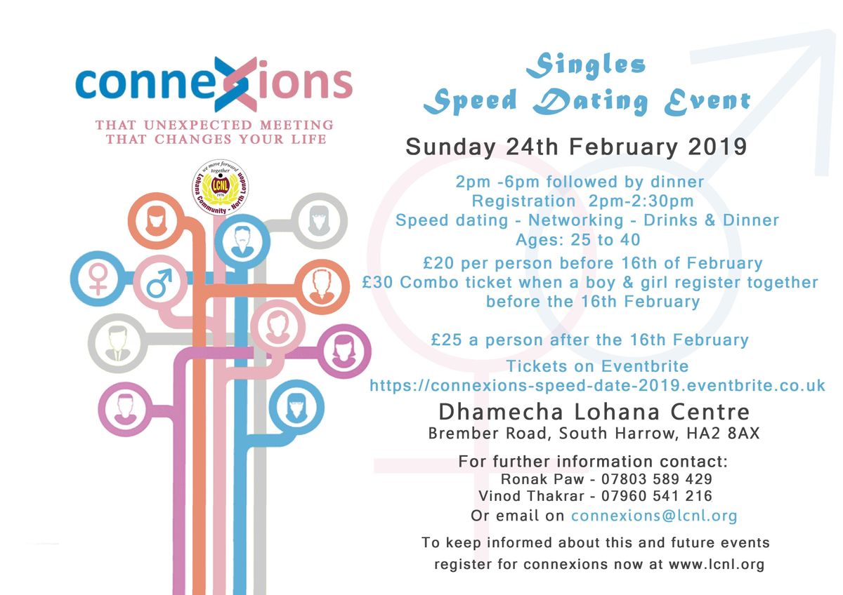Lohana dating