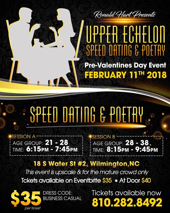 Speed dating wilmington nc