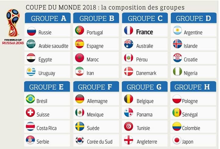 Match Des Diables Rouges A La Coupe Du Monde Sur Grand Ecran Match Des Diables Rouges A La Coupe Du Monde Sur Grand Ecran