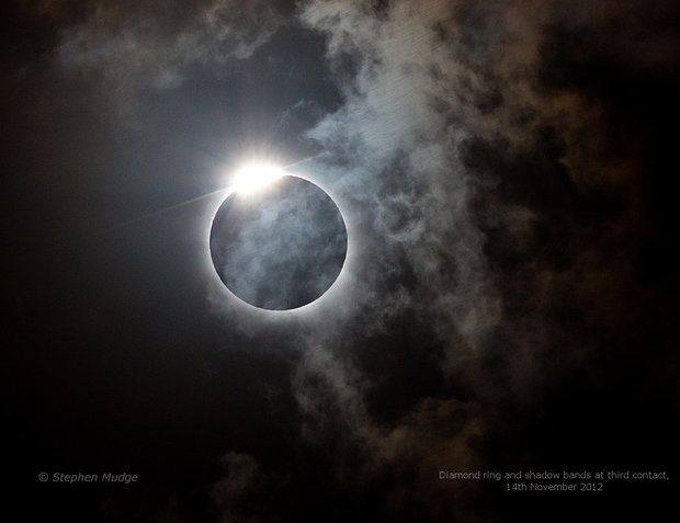 Eclipse Las Vegas >> August New Moon Solar Eclipse Ceremony At Spiritus Reiki Eclipse Las Vegas >> August New Moon Solar Eclipse Ceremony At Spiritus Reiki