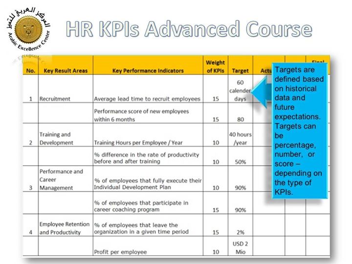 Sales arabic arabic center الرئيسية