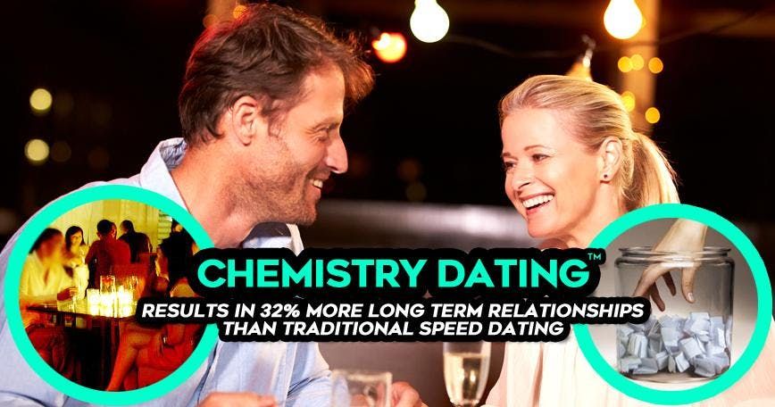 100 kostenlose Online-Dating-Seiten, die keine Kreditkarte benötigen