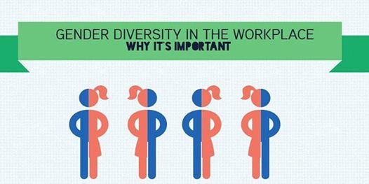 gender diversity the mr