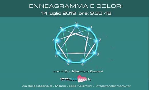 Datazione Enneagramma tipo 6