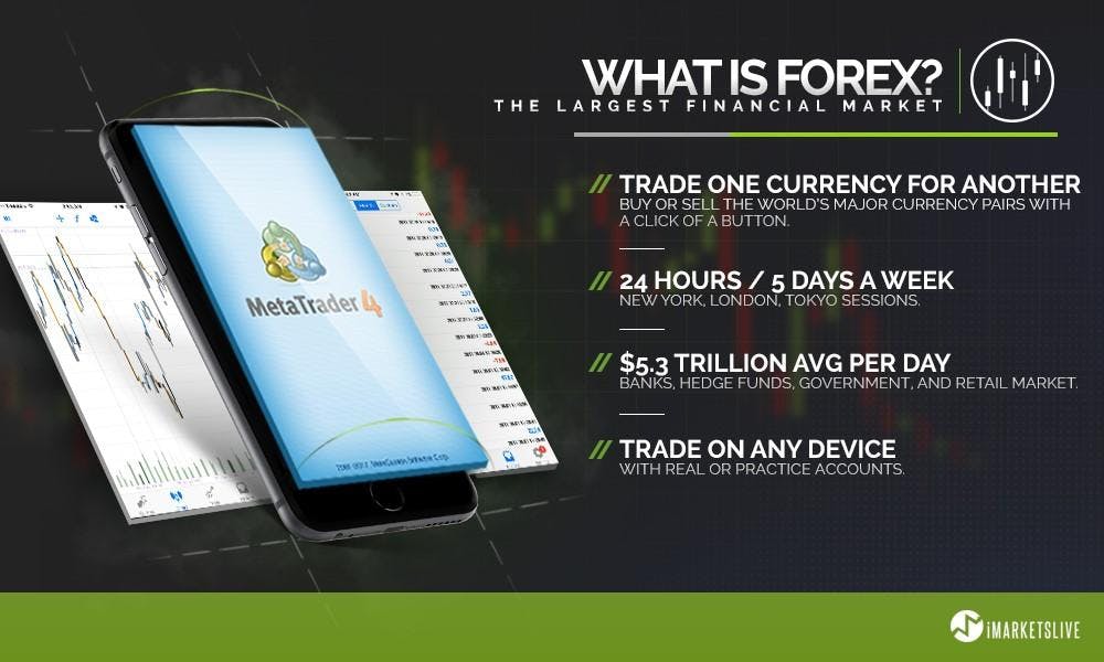 Crypto Quant Strategies