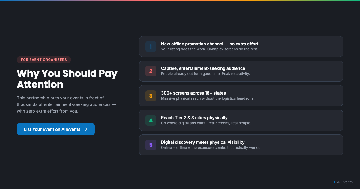 AllEvents x Connplex partnership benefits card for event organizers &mdash; offline event promotion across 300+ cinema screens