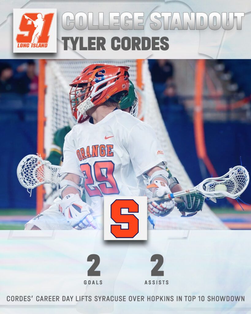Boston University Terriers  vs. Long Island University Sharks, 3 October | Event in Boston | AllEvents