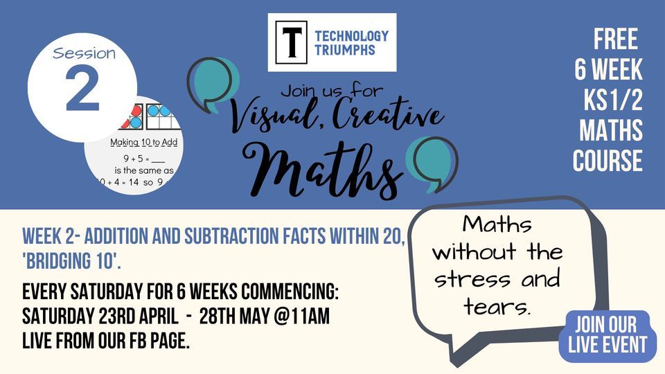 Week 2 Visual Creative Maths Addition And Subtraction Facts Within