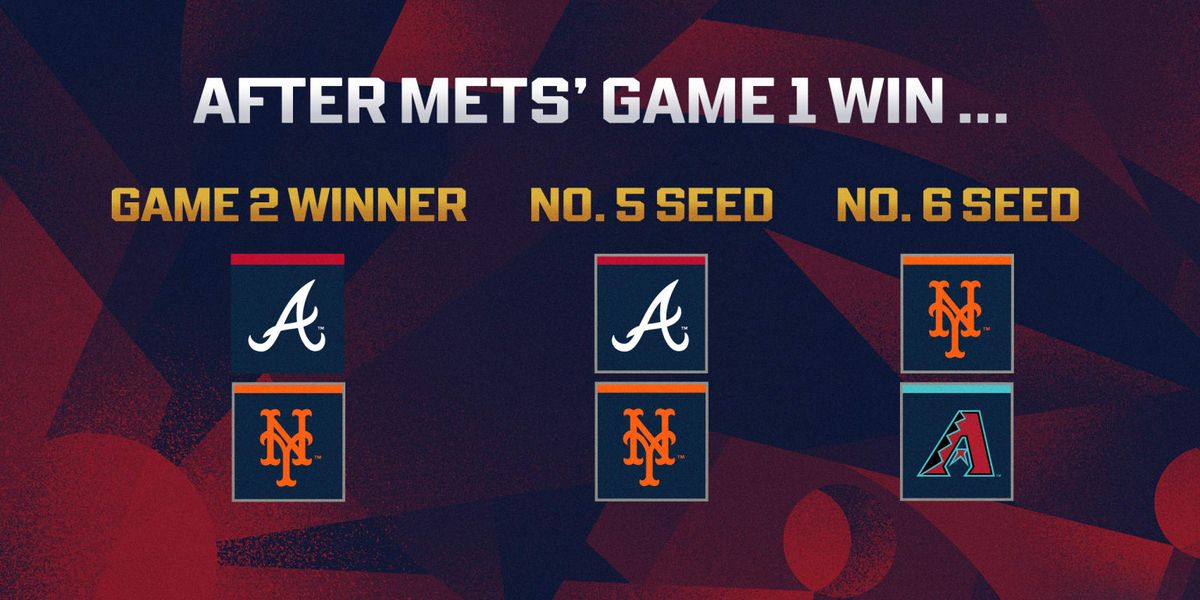 New York Mets vs. Atlanta Braves, 23 June | Event in Flushing | AllEvents