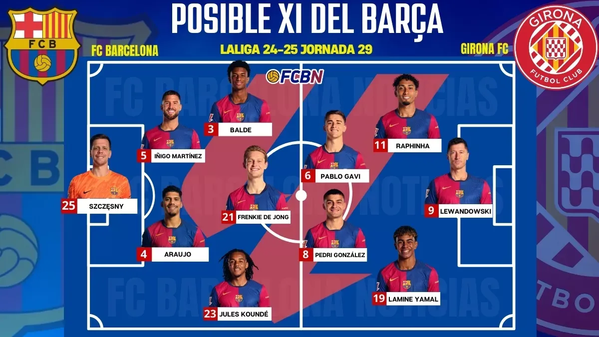 Girona FC vs FC Barcelona at Estadi Montilivi, 15 February | Event in Girona | AllEvents