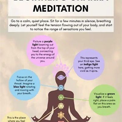 Lisa@ Anam Cara logo