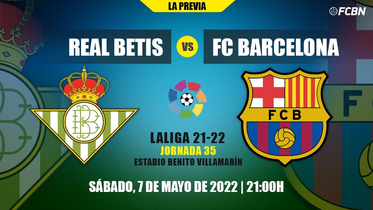 Real Betis vs FC Barcelona at Estadio Benito Villamarin, 7 December | Event in Sevilla  | AllEvents