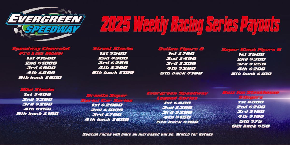 Pro Late Model 75 & Weekly Series, 4 September | Event in Marne | AllEvents