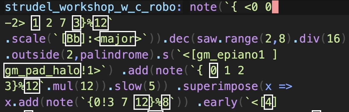 Live coding music with strudel.cc | Workshop by Will Rinkoff at BlaBlaLab, 25 November | Event in Eindhoven