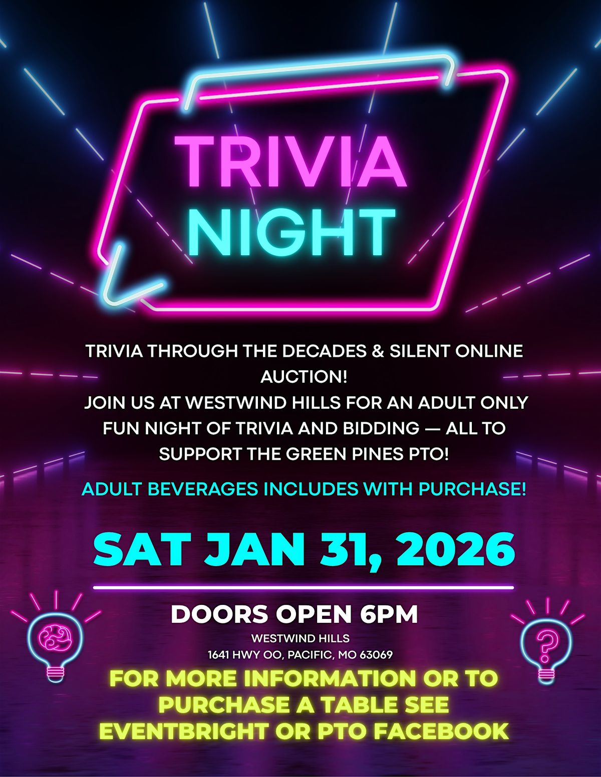 Trivia through the Decades, 31 January | Event in Pacific | AllEvents