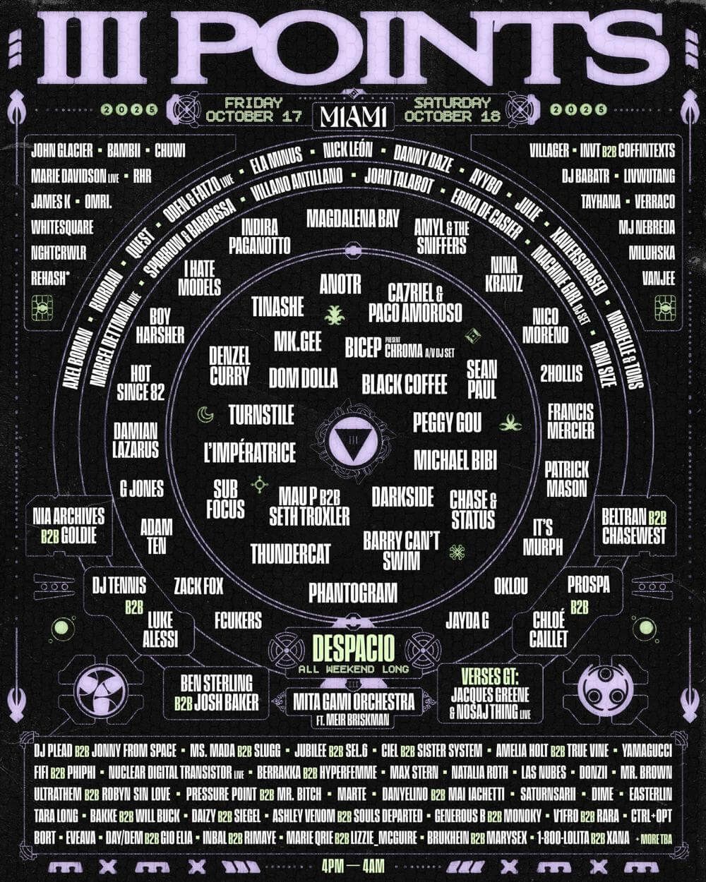 III Points Festival - Saturday, Mana Wynwood Production Village, Miami ...