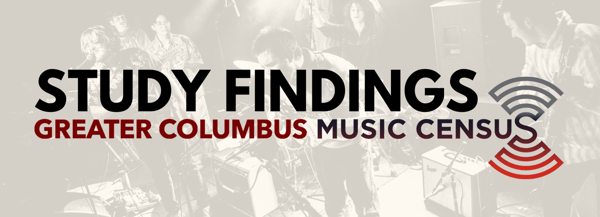 The Sound of Music - Columbus, 25 February | Event in Columbus | AllEvents