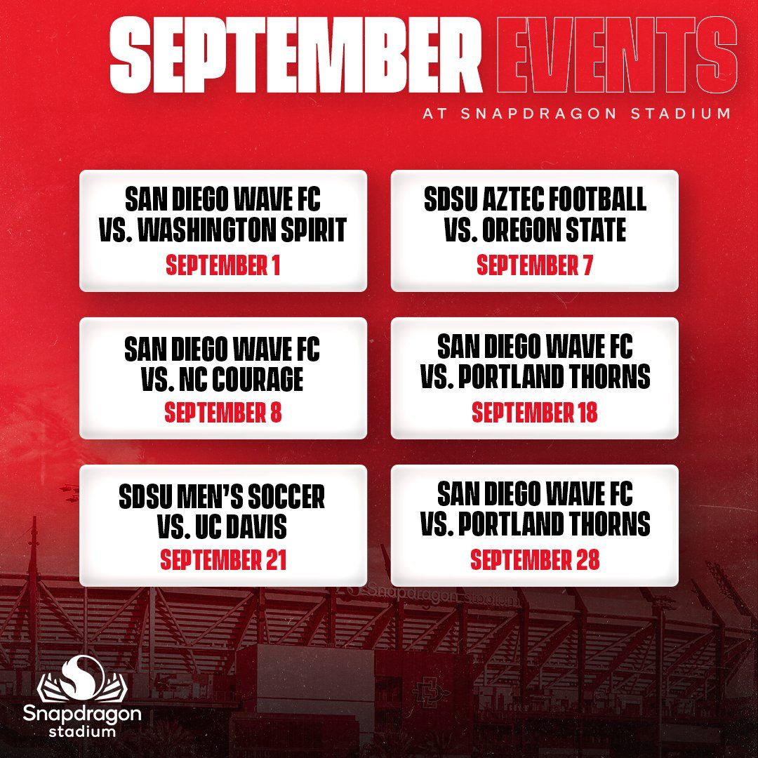 San Diego Wave FC at Portland Thorns FC at Providence Park, 20 September | Event in Portland | AllEvents