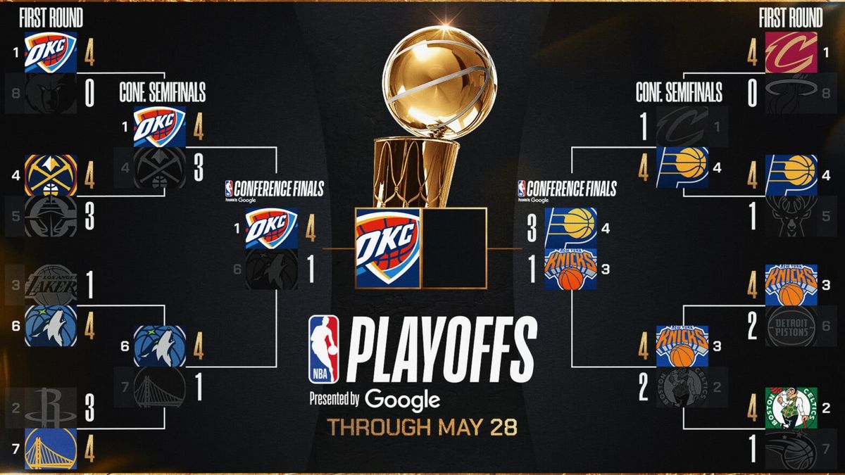 Oklahoma City Thunder at Indiana Pacers - NBA Finals - Home Game 1, Series Game 3 (If Necessary) Tickets, 11 June
