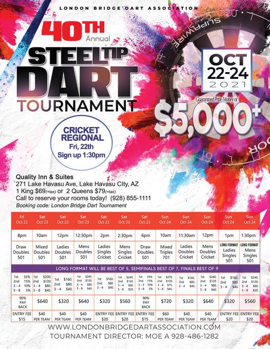 Upcoming Tournaments In Lake Havasu City Allevents In Lake Havasu Events For January 2022