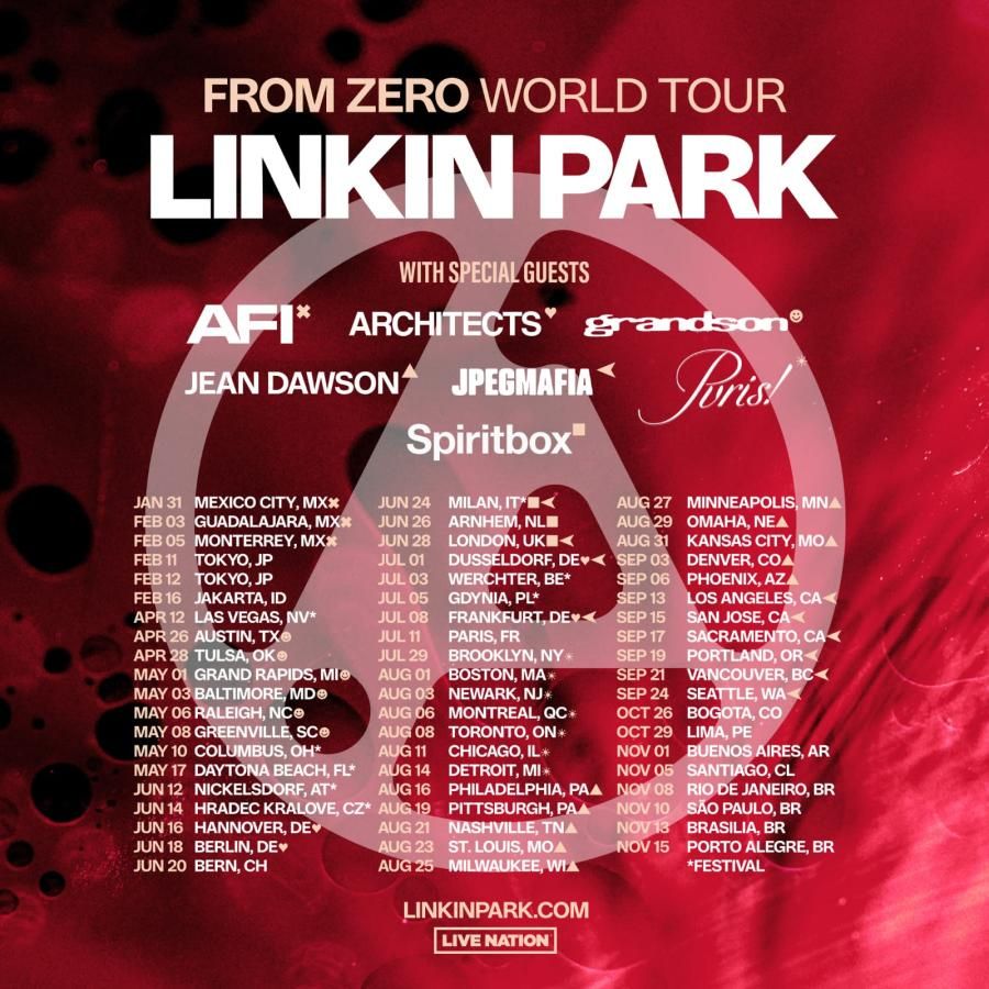 Linkin Park Johanneshov Tickets, 29 May | Event in Johanneshov | AllEvents