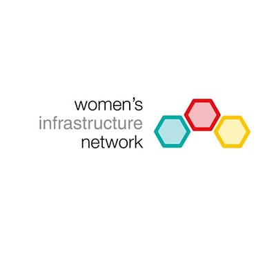 Women's Infrastructure Network NYC (WIN NYC) logo