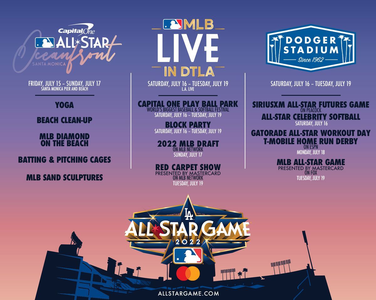 MLB All Star Game at Citizens Bank Park, 14 July | Event in Philadelphia | AllEvents