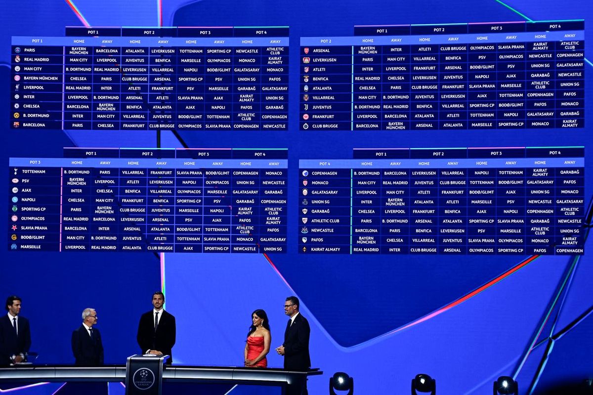 AFC Ajax vs Olympiacos FC - Champions League 2025-2026 Tickets, 28 January | Event in Amsterdam | AllEvents