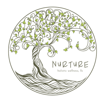 Nurture Holistic Wellness, llc logo