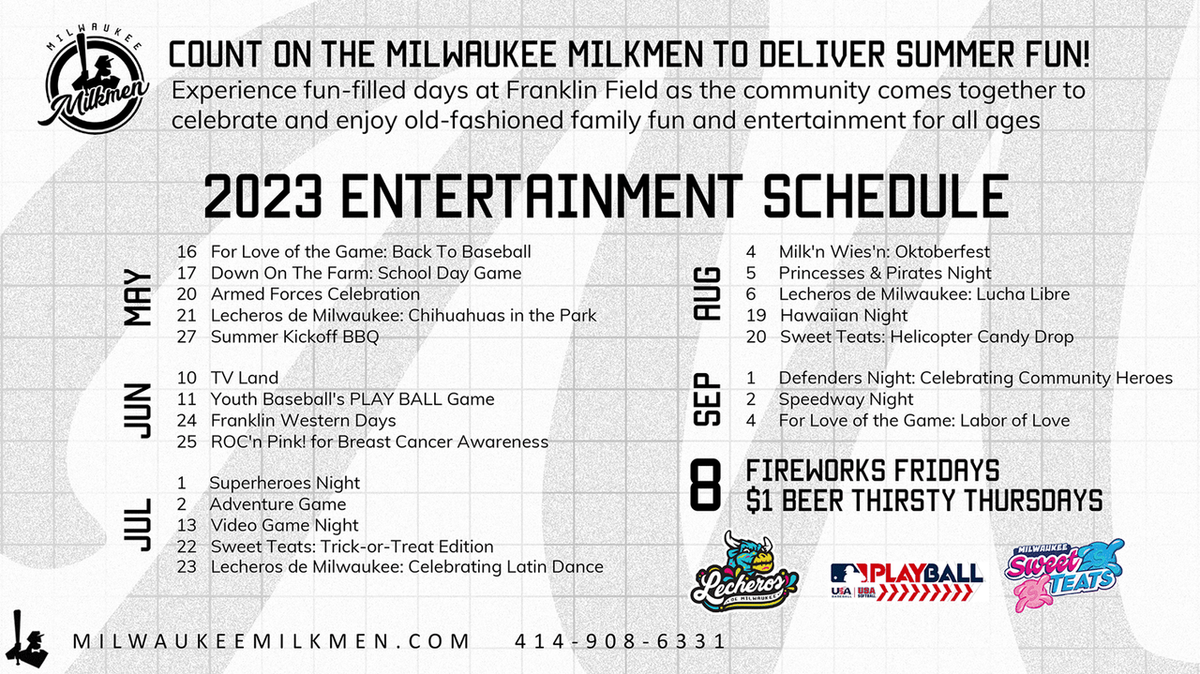 Cleburne Railroaders at Milwaukee Milkmen at Franklin Field WI, 1 July | Event in Franklin | AllEvents