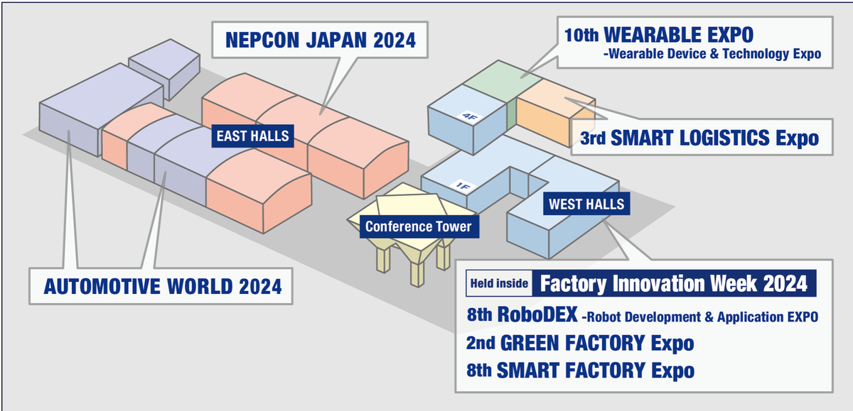 Robodex ROBODEX JAPAN 2026, Tokyo International Exhibition Center (Tokyo Big ...