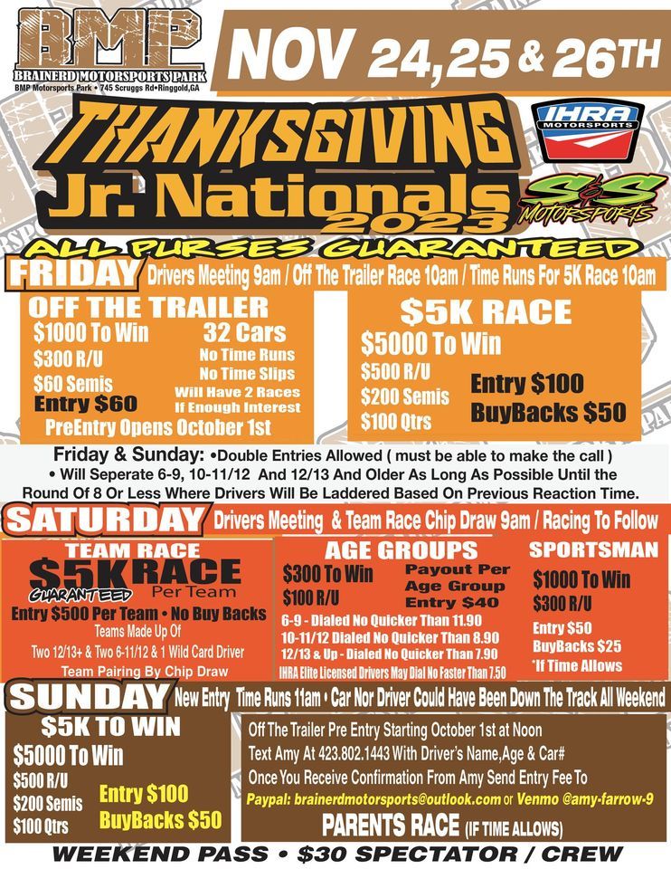 Thanksgiving Junior Nationals, Brainerd Motorsports Park, Ringgold