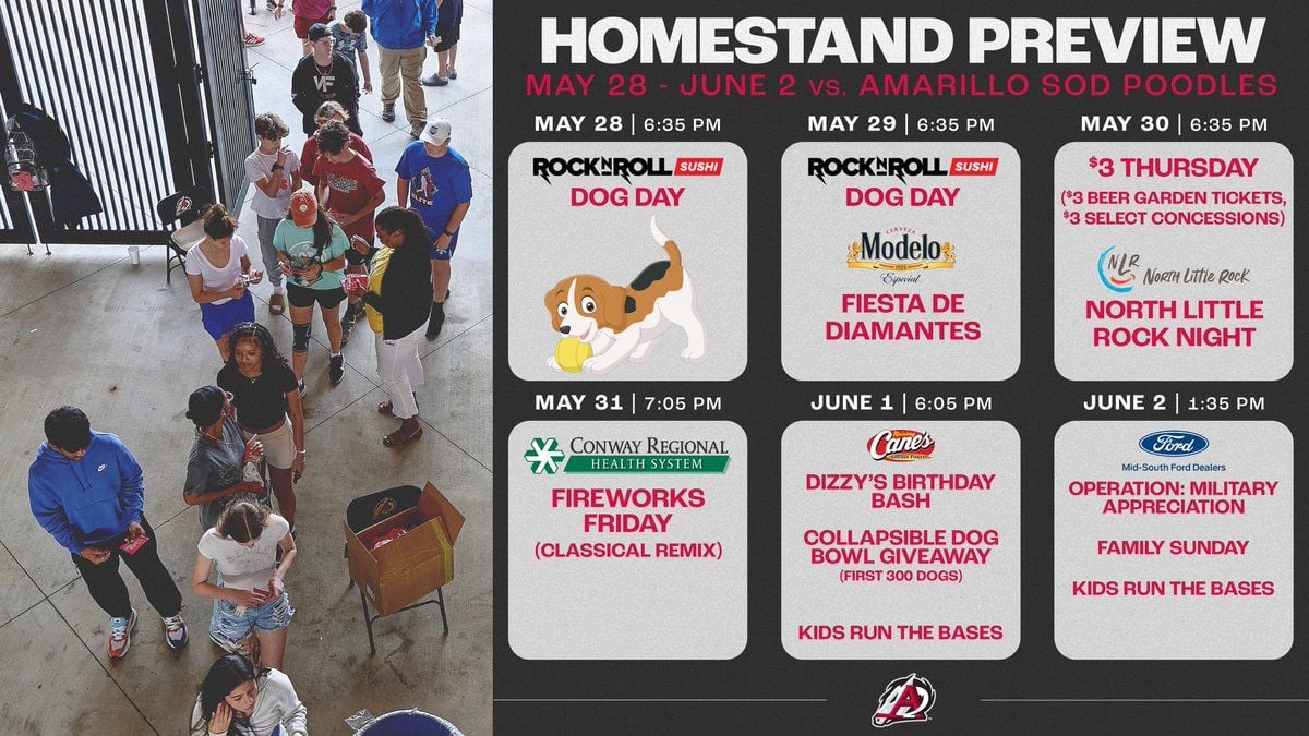 Arkansas Travelers at Amarillo Sod Poodles at Hodgetown, 7 July | Event in Amarillo | AllEvents