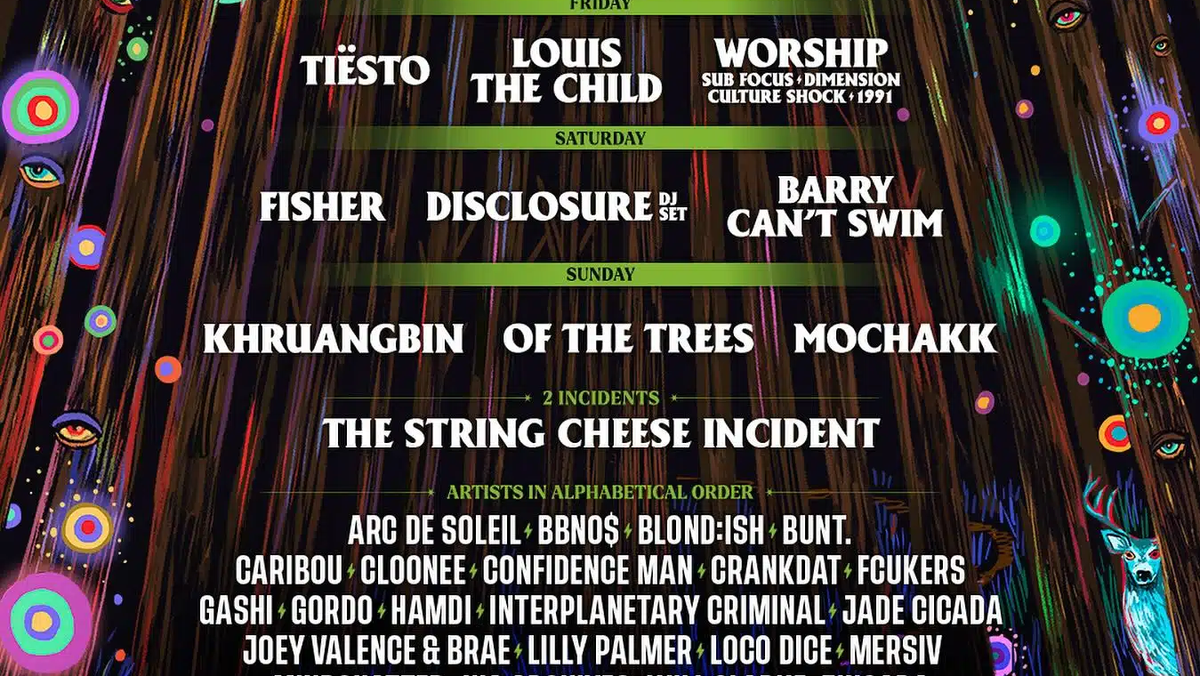 Breakaway Music Festival with Tiesto, Two Friends, Bunt and more (Friday Pass), 14 June | Event in Bonner Springs