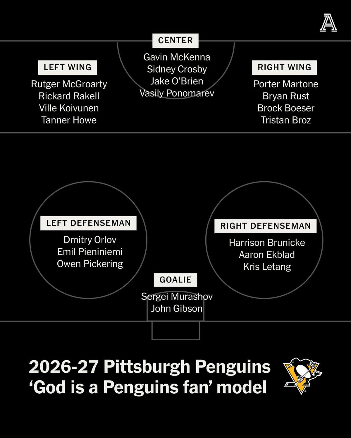 Jarry, 22 April | Event in Quebec | AllEvents