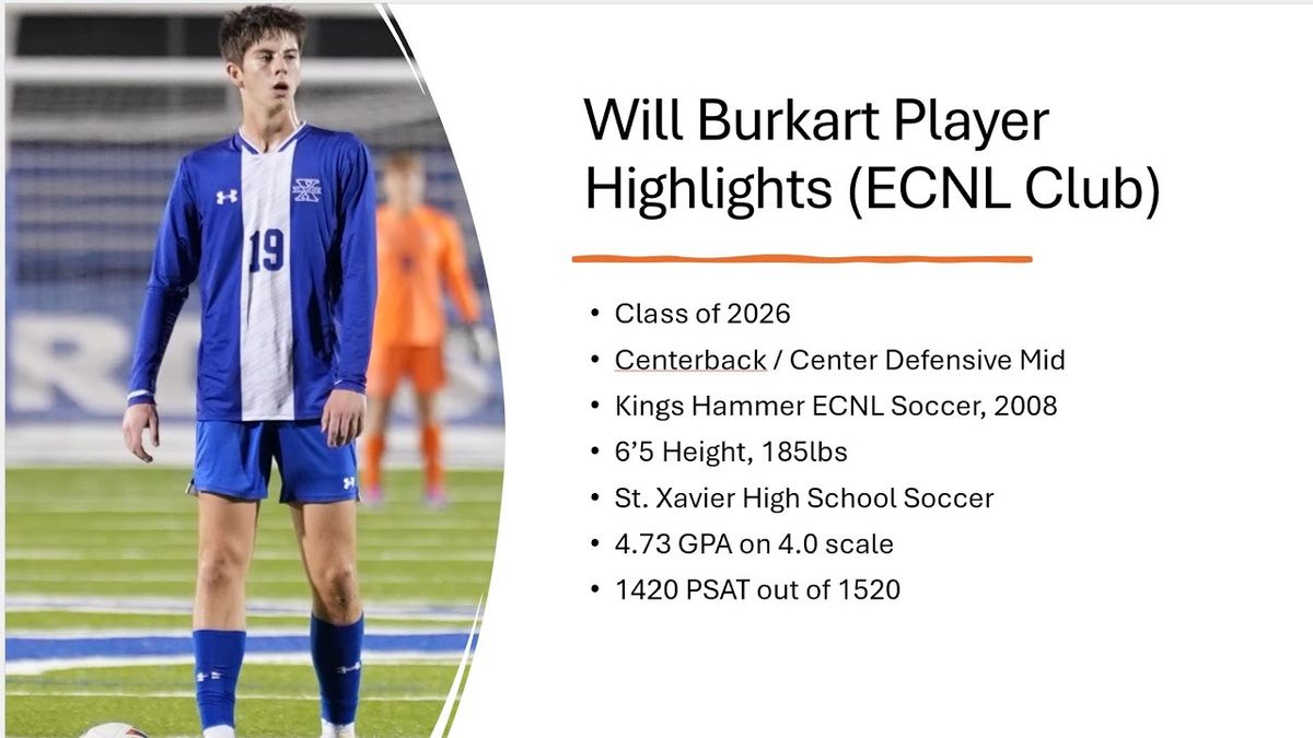 Will Burkart, 6 May | Event in Chicago | AllEvents