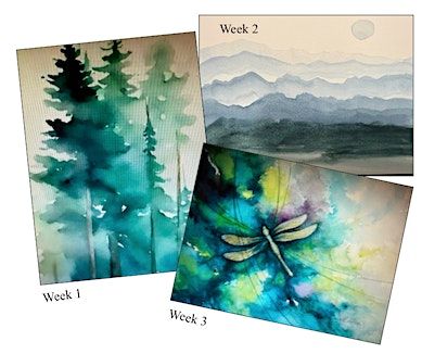 Understanding Watercolor