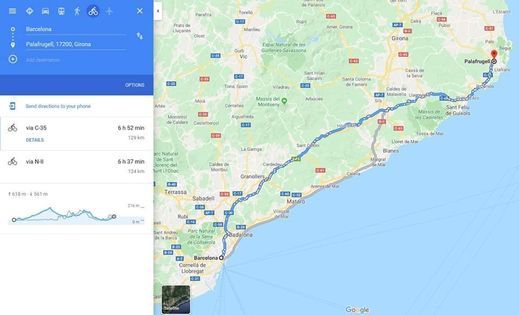 Tandem Across Borders Day 6 Of 21 Barcelona To Palafrugell Barcelona Spain August 25 2022 Allevents In Event Street Map 2022