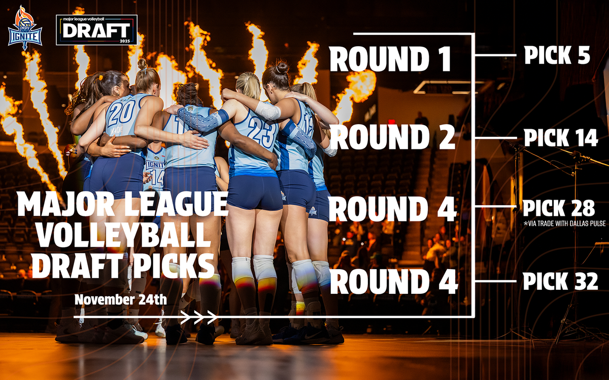 Parking Indy Ignite at Orlando Valkyries, 23 January | Event in Orlando | AllEvents