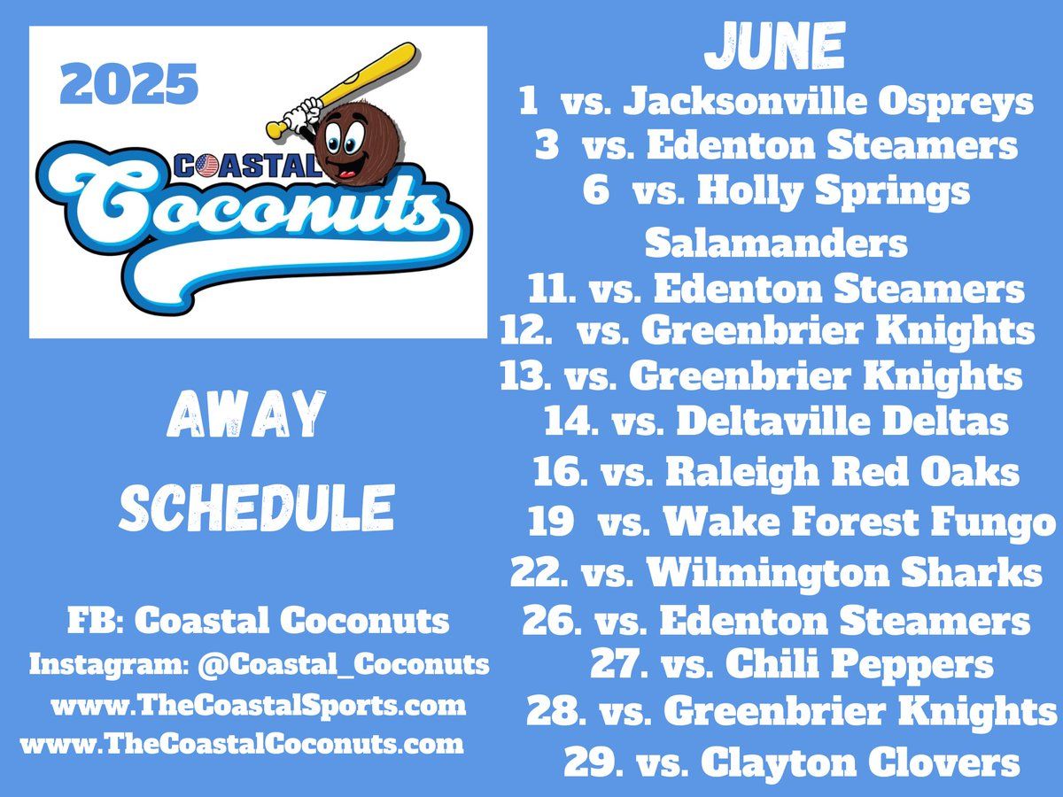 Wilmington Sharks vs. Coastal Coconuts, 21 June | Event in Wilmington | AllEvents