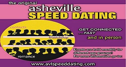 asheville nc speed dating