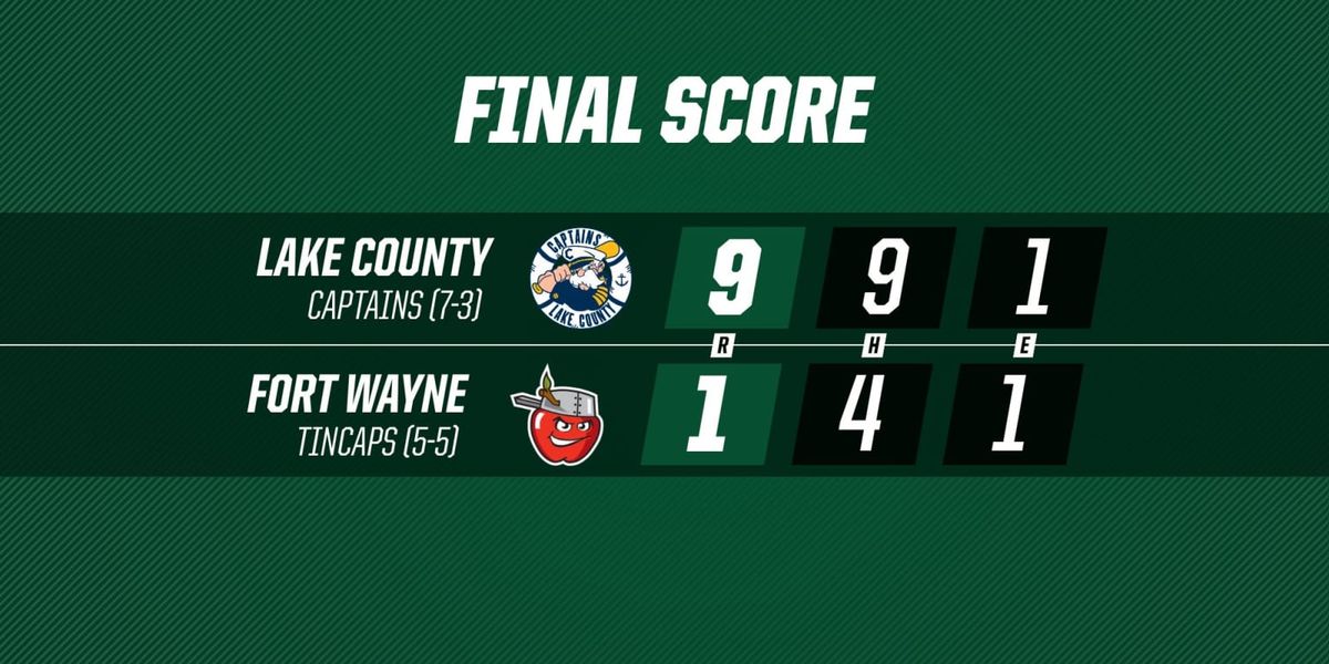 Fort Wayne TinCaps at Lake County Captains at Classic Park, 17 July | Event in Eastlake | AllEvents