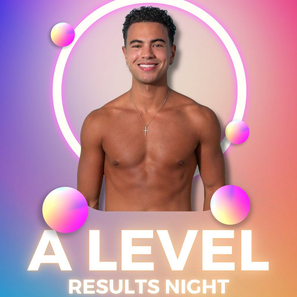 A-Level Results WITH HARRISON, 14 August | Event in Swansea | AllEvents